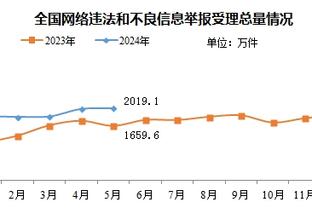 开云官方网站app下载截图4